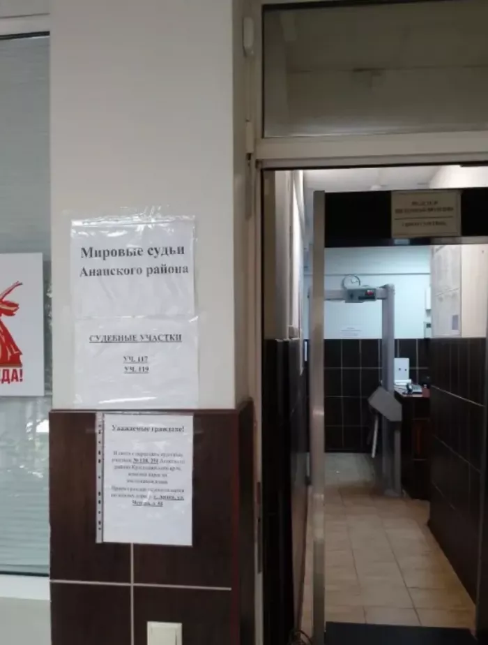 Мировые судьи Анапского района