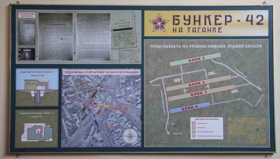 Бункер Сталина - Экскурсия в Москве: Экскурсия, Бункер Сталина, Бункер-42, Бункер на Таганке,