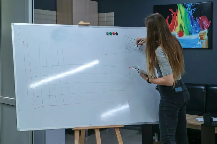 Коворкинг-центр Локация в Краснодаре: Коворкинг, Рабочее место, Конференц-зал, Оборудование, Кухня, Разное,