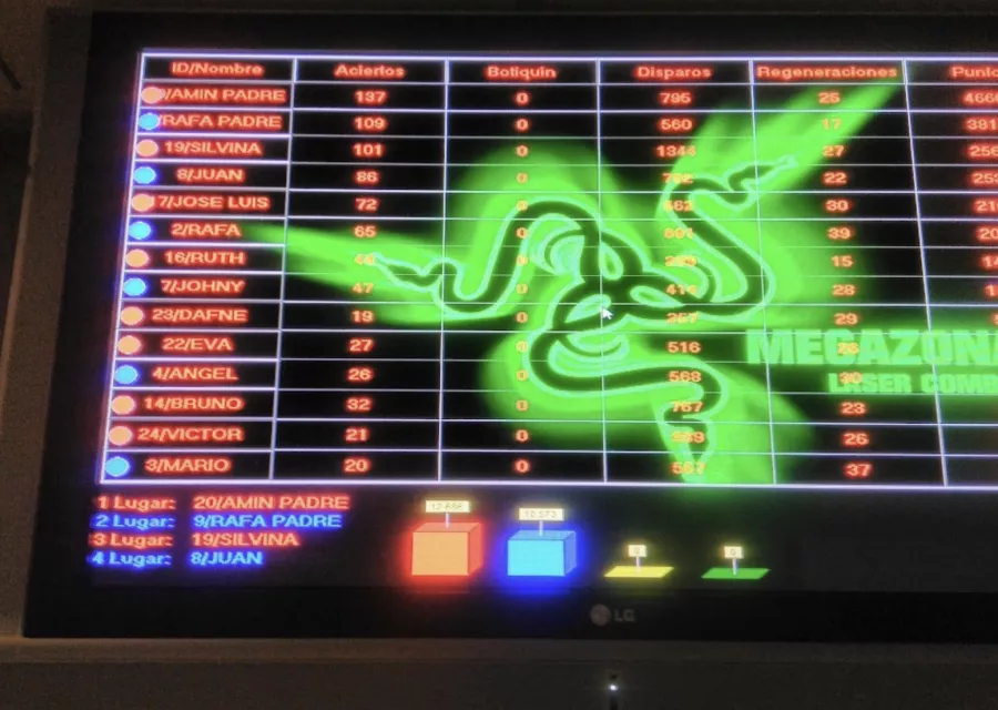 Клуб пейнтбола и лазертага MEGAZONA ALICANTE - Centro de juego de Paintball Indoor y Laser Tag в Аликанте: Пейнтбол, Лазертаг, Веселье,