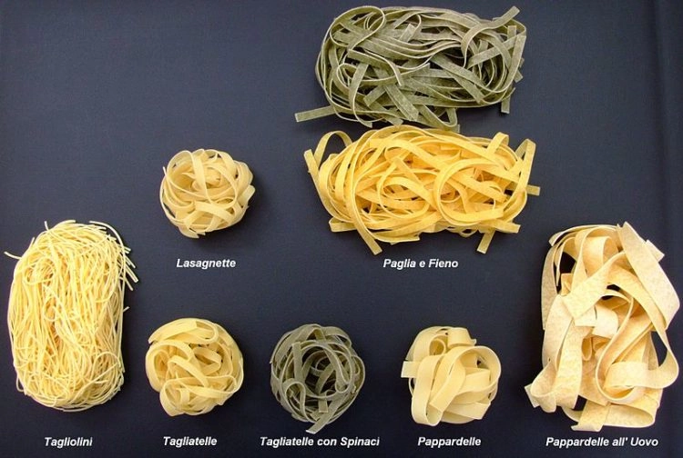 Музей Пасты (National Museum of Pasta) в Риме: Эскурсия , История , Музеи Мира ,