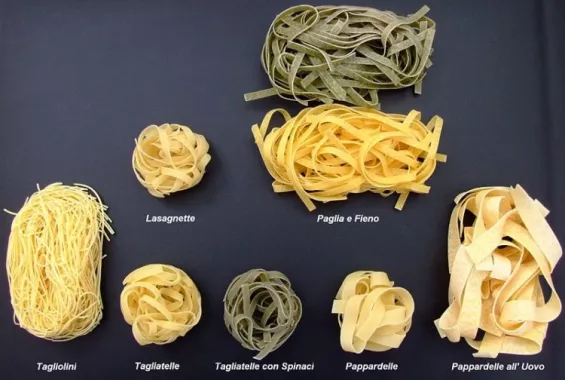 Музей Пасты (National Museum of Pasta)