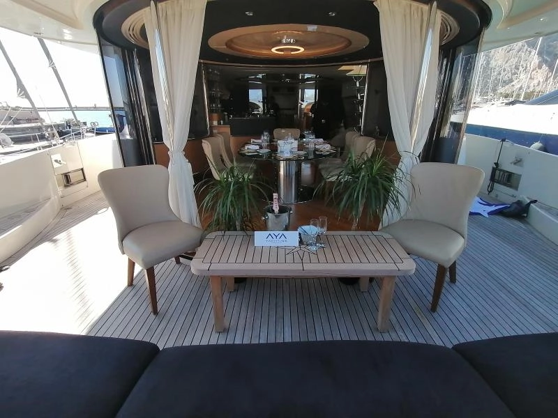 Аренда яхт в AYA Yachting в Анталии: Вода,