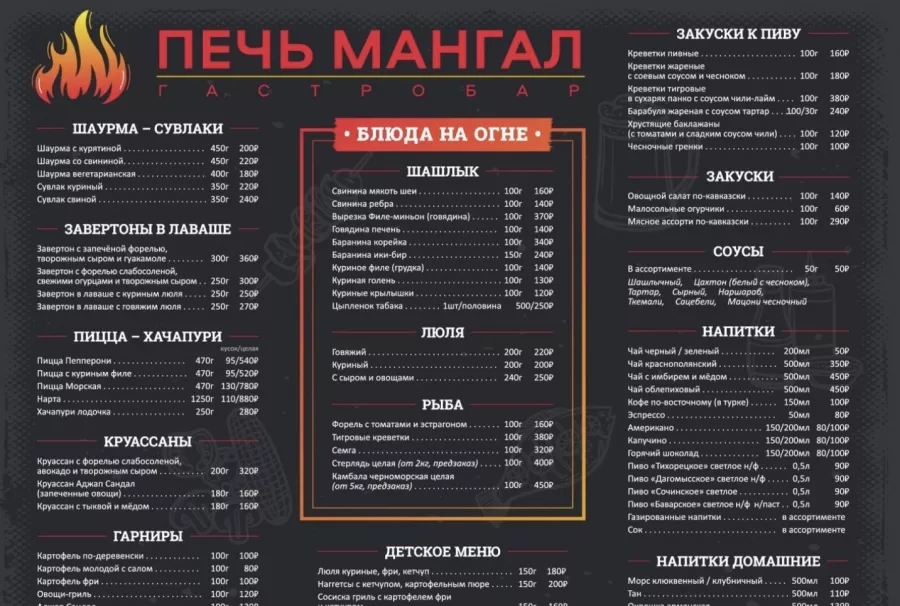 Кафе Печь мангал в Сочи: Круглосуточное кафе, Домашняя еда, Морепродукты, Шашлык , Блюда на мангале,