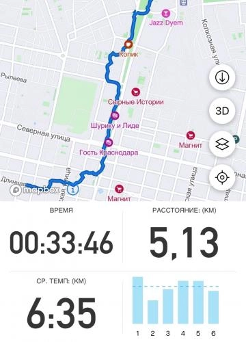 Беговой клуб Бегущий Краснодар в Краснодаре: Развиваться, Бег, Забеги, Следить за здоровьем, Дружба, Веселье,