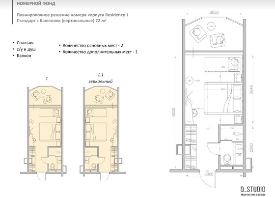 Офис продаж Alean Resort Montvert в Сочи: Апартаменты , Черное Море , Собственный Пляж , Покупка Недвижимости, Курортный Комплекс ,