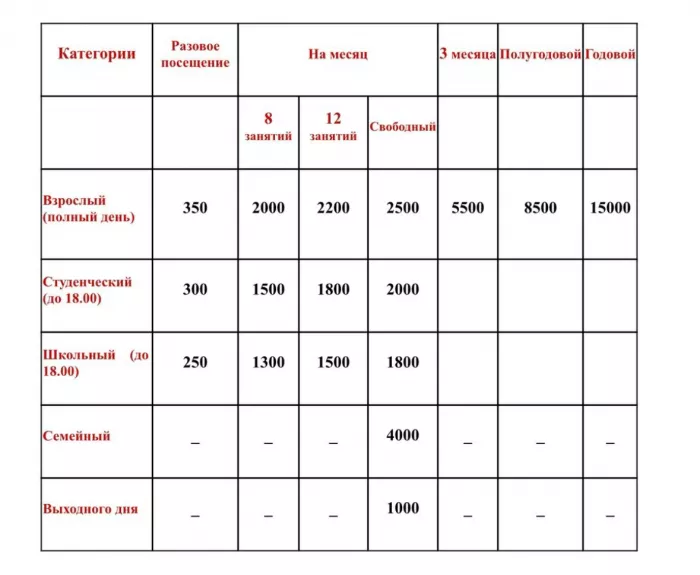 Спортивный клуб «Арена» на Кубанской