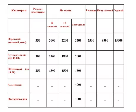 Спортивный клуб «Арена» на Кубанской