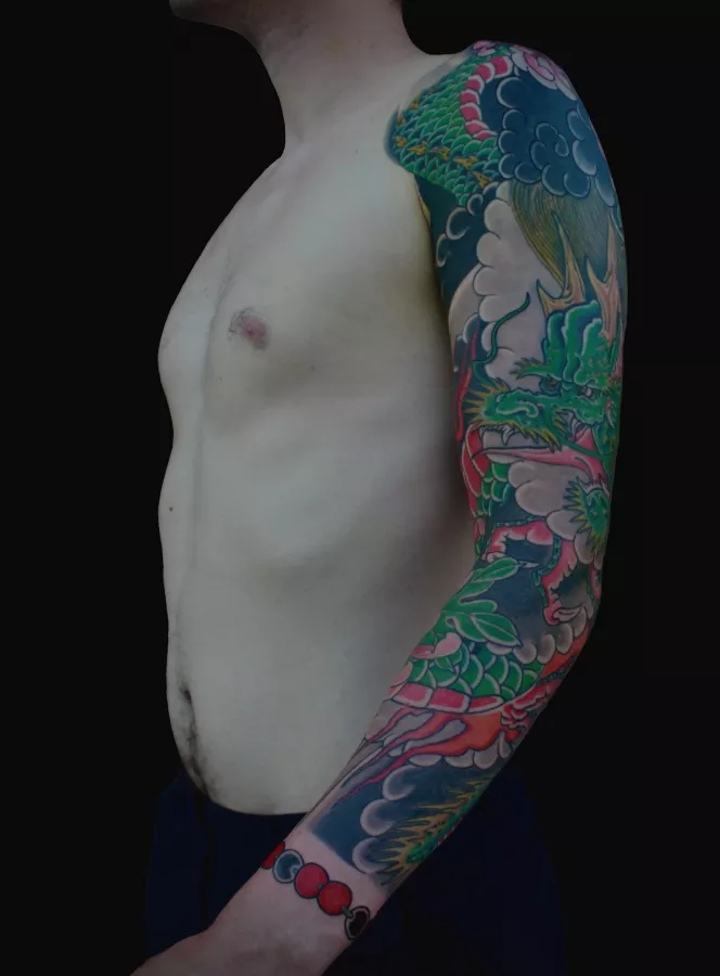 Магазин товаров для тату и перманентного макияжа в Москве: Красота, Тату, Пирсинг, Татуировка,