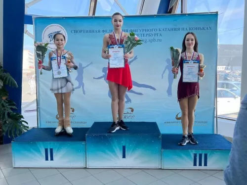 Спортивная школа олимпийского резерва по фигурному катанию на коньках в Санкт-Петербурге