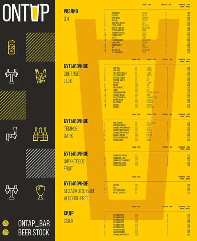 Магазин Ontap в Санкт-Петербурге: Пиво, Банные закуски, Рыба, Морепродукты, Безалкогольные напитки, Снековая продукция, Разливной сидр,