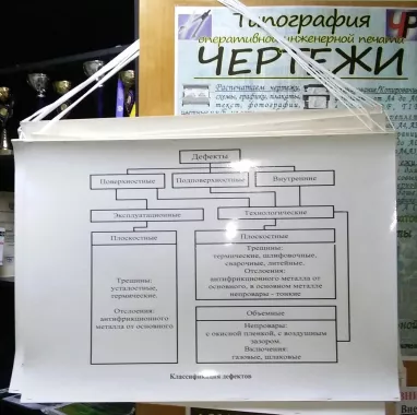 Типография "ЧеРтежи А4-А0"