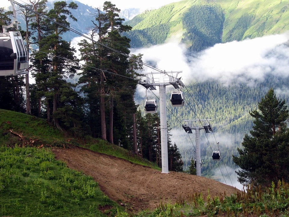 Канатная дорога "Спутник"