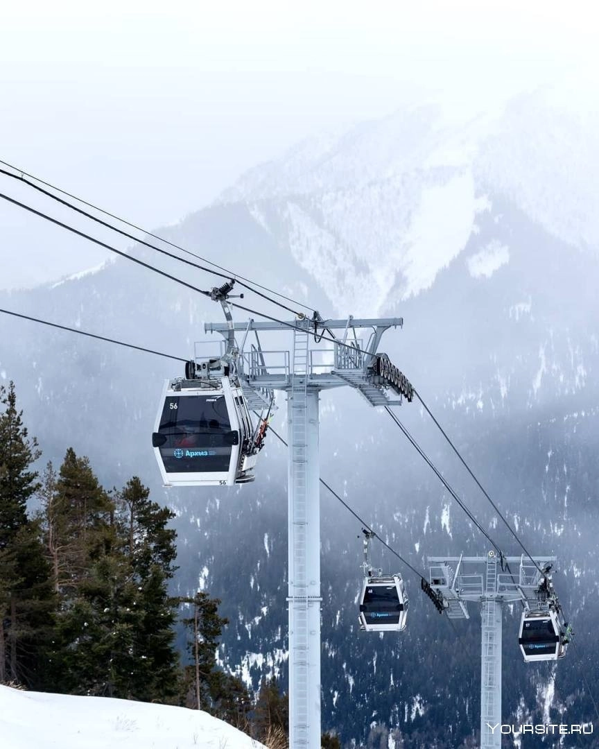 Канатная дорога "Спутник"