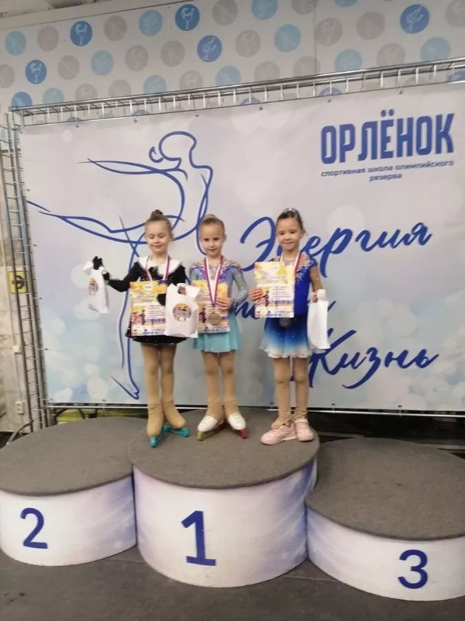 МАУ СШОР Орленок в Перми: Школа, Лед, Коньки, Зимний спорт, Тренер, Зимний костюм, Гимнастика, Фигуристка,