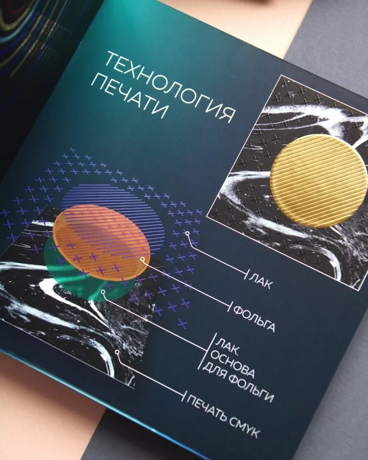 Типография и копировальный центр Copy.ru на Ленинградской в Москве: Визитки, Рекламные банеры, Рекламные Услуги, Полиграфия, Наружная реклама, Продвигать, Типография, Печать, Рекламное Агентство,