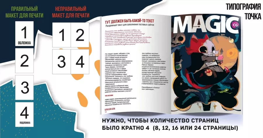 Типография Точка в Екатеринбурге: Визитки, Сувениры, Рекламные Услуги, Полиграфия, Наружная реклама, Продвигать, Печать, Рекламное Агентство,