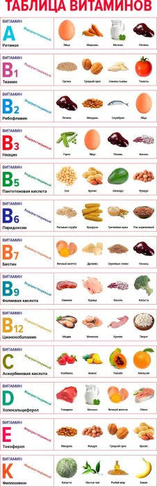 Кастрюли, Карапузы и Контрастные советы