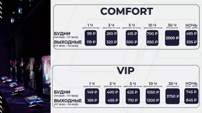 Кибер клуб "Cyber Arena" на Аскерханова