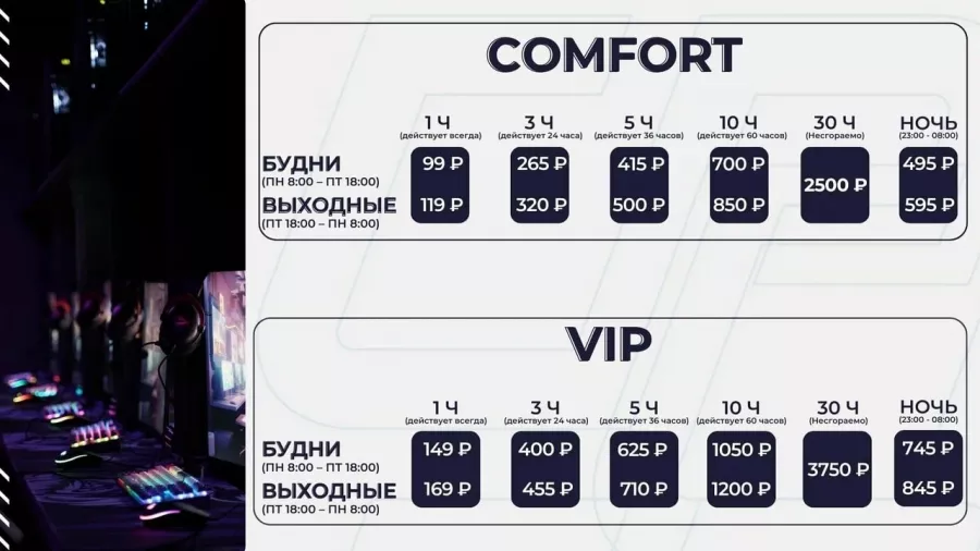 Кибер клуб Cyber Arena на Аскерханова в Махачкале: Киберспорт, Games, Ставкинакиберспорт, Компьютер, Csgo, Dota, Команды, Соревнования,