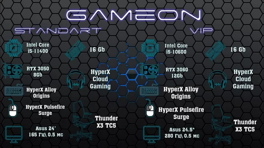 Кибер клуб GameOn в Ставрополе: Киберспорт, Games, Ставкинакиберспорт, Компьютер, Csgo, Dota, Команды, Соревнования,
