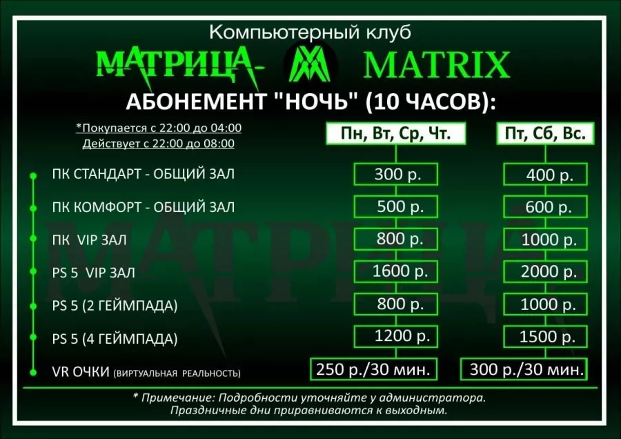 Компьютерный клуб Матрица в Сочи: Киберспорт, Games, Компьютерный клуб, Компьютер, Csgo, Dota, Команды, Соревнования,