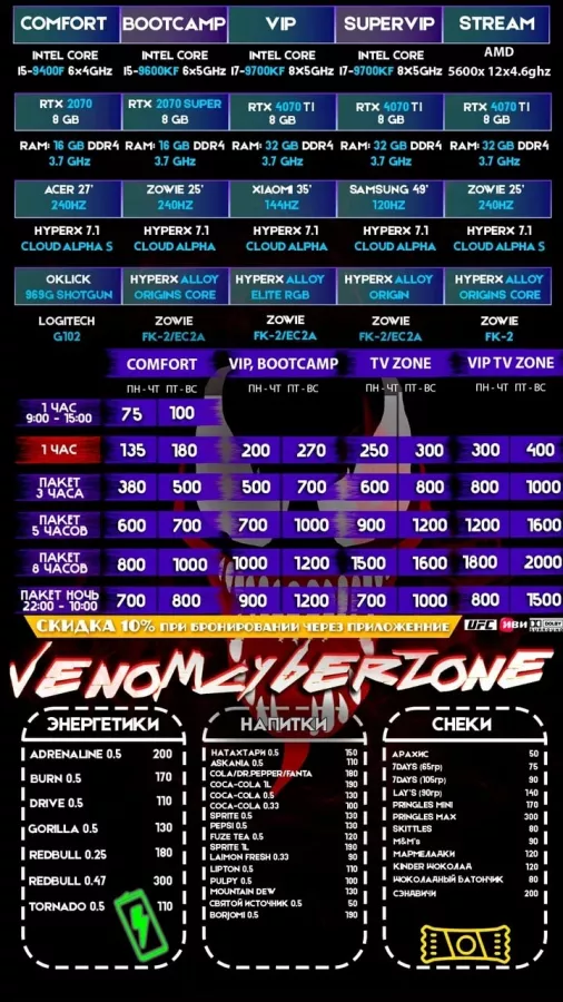 Кибер клуб Venom Cyber Zone на Ярославской в Москве: Киберспорт, Games, Ставкинакиберспорт, Компьютер, Csgo, Dota, Команды, Соревнования,