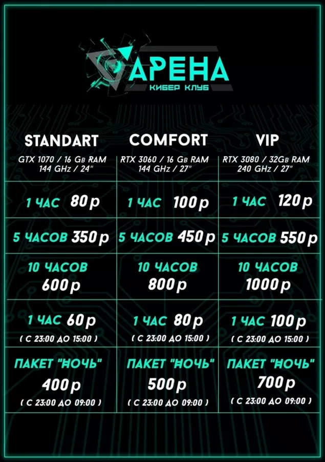 Кибер клуб Arena на Дежнёва в Москве: Киберспорт, Games, Компьютерный клуб, Компьютер, Csgo, Dota, Команды, Соревнования, Ставкинакиберспорт,