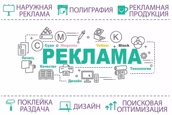 Рекламное товарищество