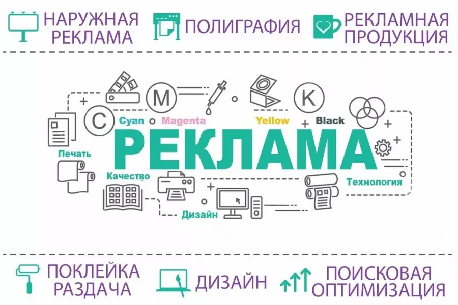 Рекламное товарищество в Астрахани: Рекламное Агентство, Визитки, Рекламные банеры, Рекламные Услуги, Полиграфия, Наружная реклама, Продвигать, Объявления, Advertising Agency, Business Cards, Advertising Services, Advertising,