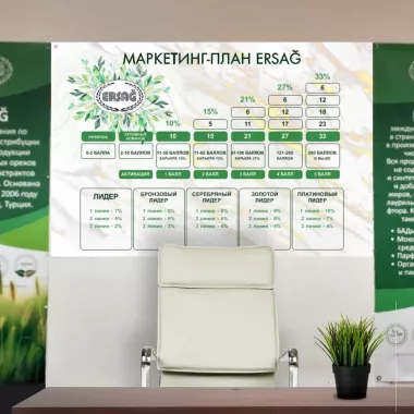 Рекламное агентство "ФАРТуна"