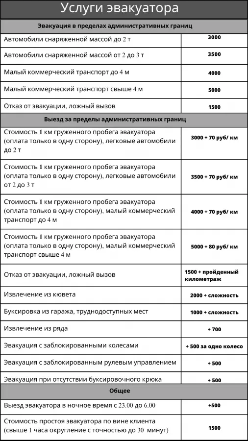 Эвакуатор в Казани Круглосуточно в Казани: Эвакуатор, Эвакуация Авто, Эвакуатор Круглосуточно, Перевозка Авто, Перевозка СпецТехники, АвтоПеревозка,