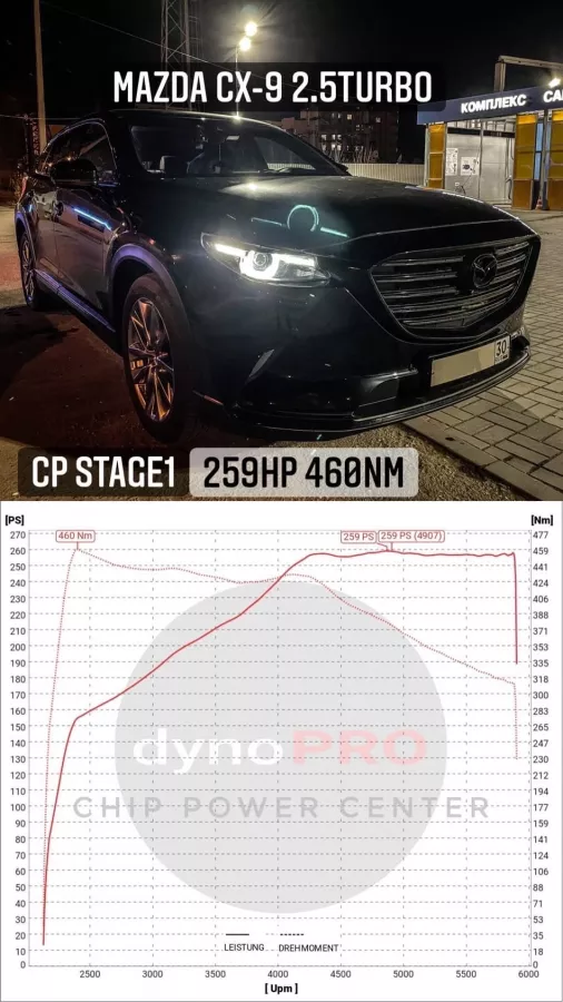 Чип-тюнинг Астрахань Chip Power Center Performance в Астрахани: СТО, Ремонт Авто, Мойка ГБЦ, Ремонт Двигателя, Чип-Тюнинг, Русификация Прошивок, Замена Масла, Замена Колодок, Промывка Радиаторов, Масло АКПП, ТО ВАГ, Запчасти для ТО,