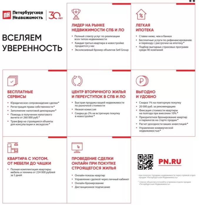 Офис продаж Петербургская недвижимость в Санкт-Петербурге: Бизнес, Недвижимость , Агентство недвижимости , Продажа квартиры, Специалист , Ипотека, Сделка, Покупка, 