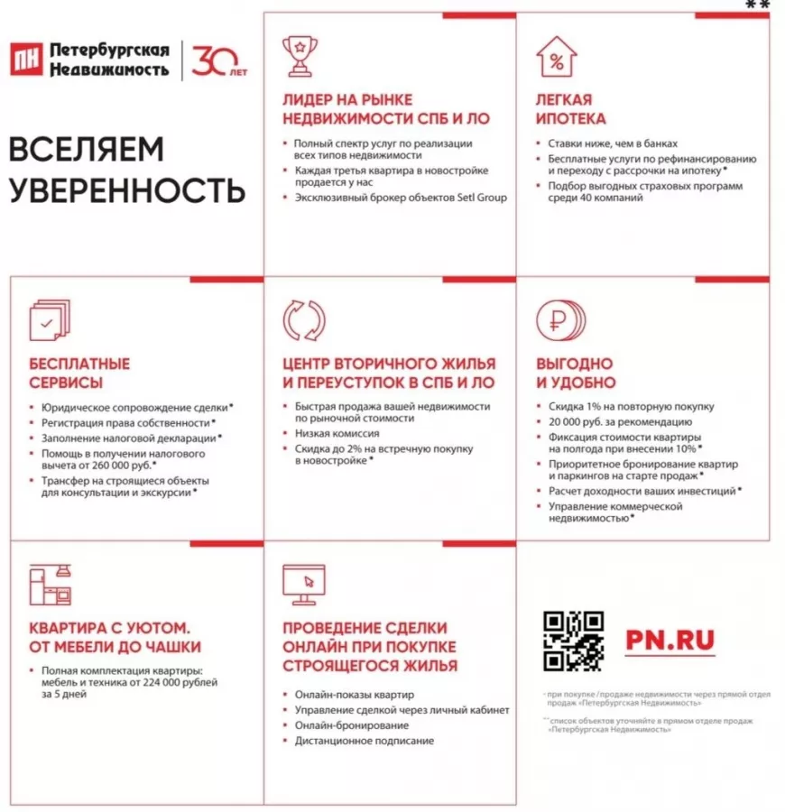 Офис продаж Петербургская недвижимость в Санкт-Петербурге: Бизнес, Недвижимость , Агентство недвижимости , Продажа квартиры, Специалист , Ипотека, Сделка, Покупка,