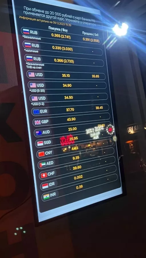 Обмен Валюты Money Shop в Пхукете: Валюта, Евро, Рубли, Доллары, Деньги, Currency, Euro, Rubles, Dollars, Money, Русские Карты, Russian Cards ,