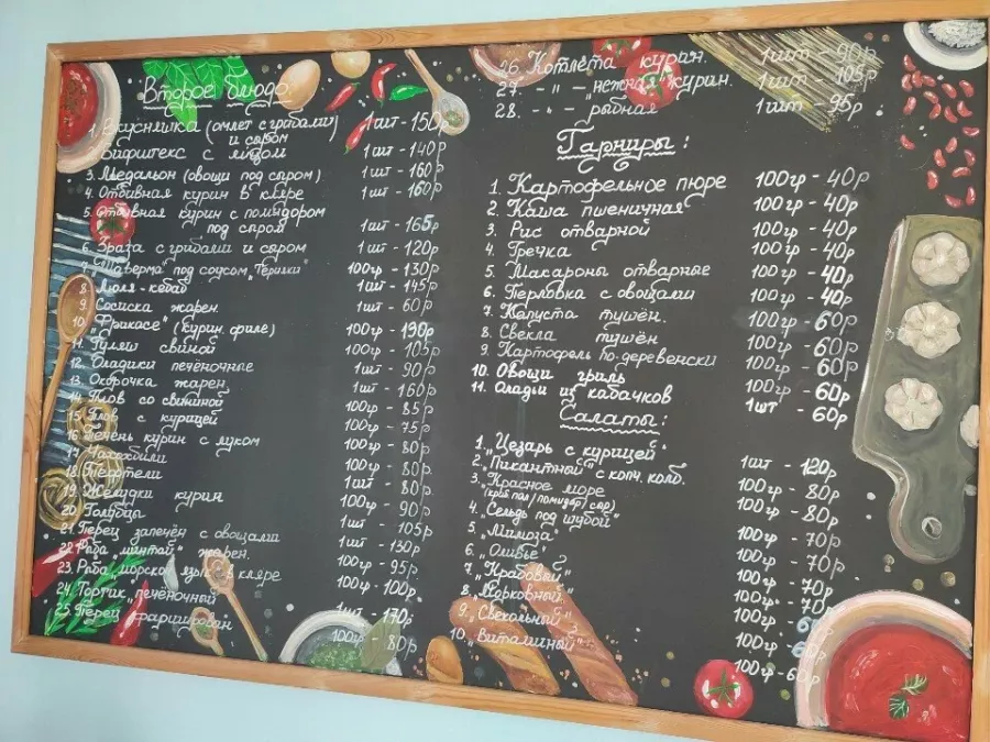Столовая Вкусняшка в Краснодаре: Еда, Еда навынос, Буфет, Вкусно, Напитки, Недорого, Парковка, Столовая ,