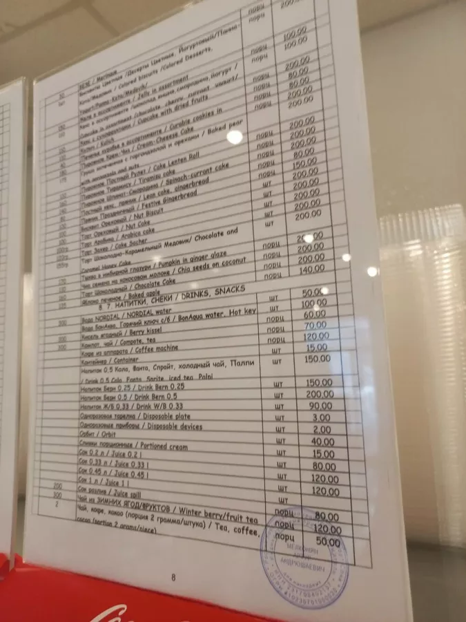 Столовая Все ли Поели в Сочи: Еда навынос, Поесть, Буфет, Вкусно, Быстрое питание, Напитки, Недорого, Парковка, Столовая в Сочи, Столовая,