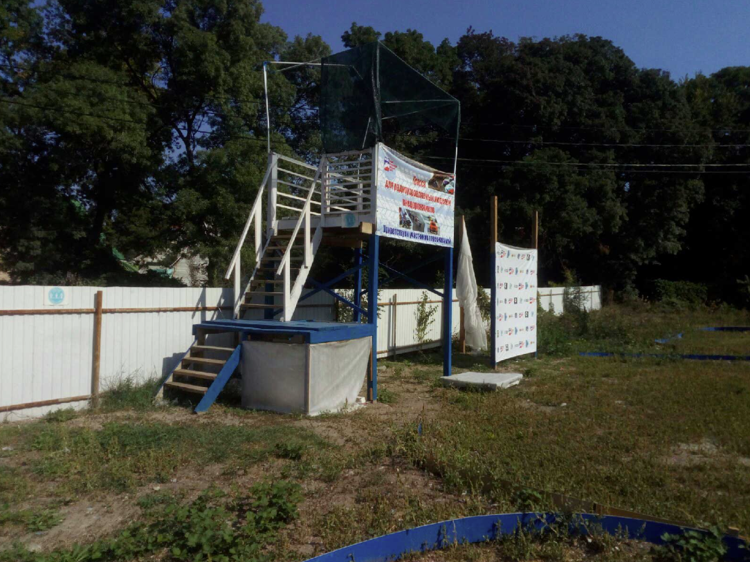 RC трасса SOUTH COAST TRACK