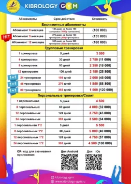 Баскетбольный клуб Kibrology gym 