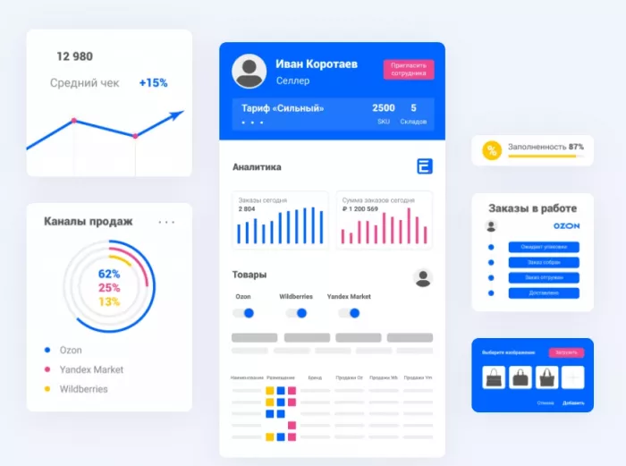 Сервис управления маркетплейнсами Ecom Platform в Ростове-на-Дону: IT сервисы, Сервис, 
