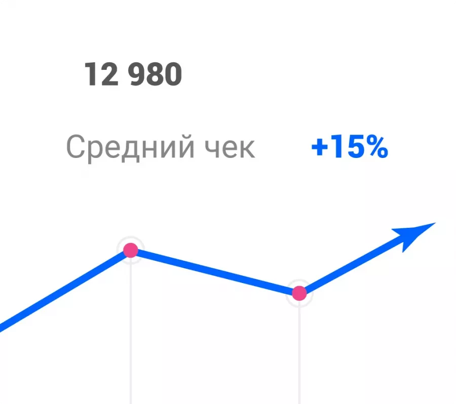Сервис управления маркетплейнсами Ecom Platform в Ростове-на-Дону: Управление маркетплейсами, Автоматизация заказов, Автоматизация продаж, Авторазмещение товаров, IT,
