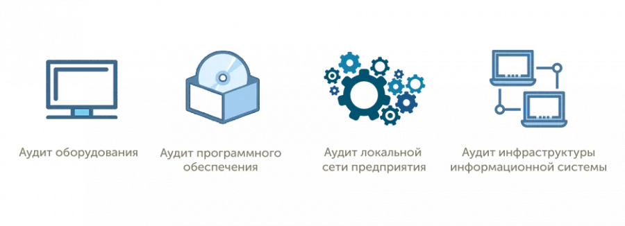 IT-компания Ai studio в Ростове-на-Дону: IT, ИИ, Автоматизация , Аудит,