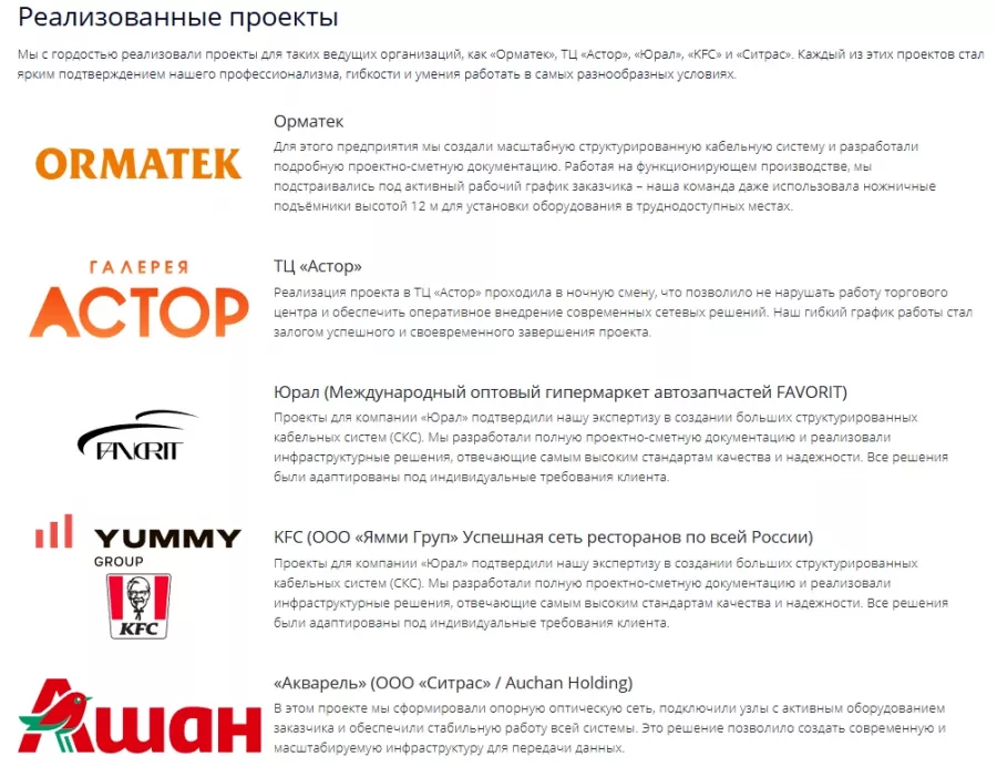 IT-компания Fiberside в Ростове-на-Дону: IT сервисы, Интернет, Видеонаблюдение,