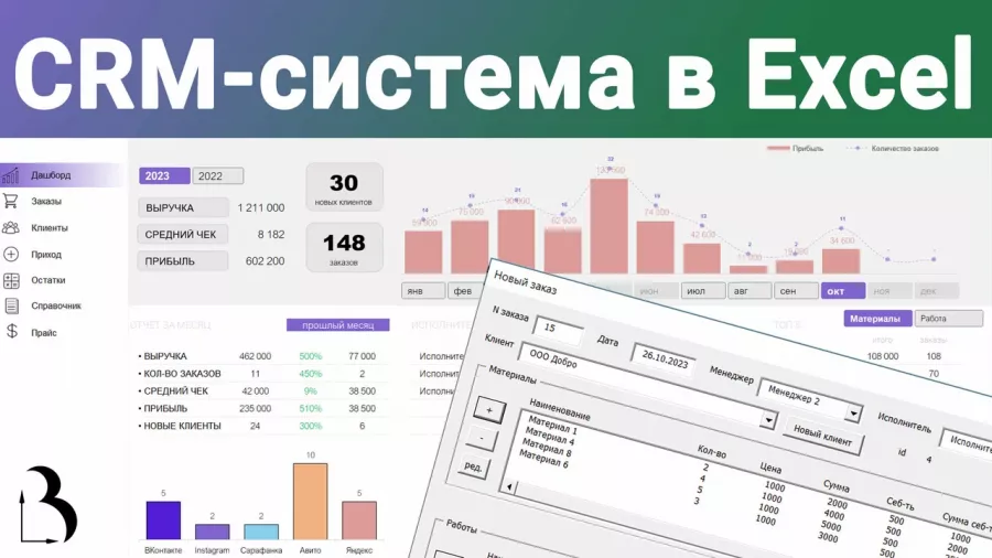 IT-компания Birdyx в Ростове-на-Дону: IT, Статистическая компания, ПО, IT-консалтинг,