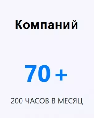IT-компания "КубЭра"