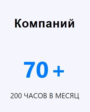 IT-компания КубЭра в Ростове-на-Дону: IT, Аренда серверов, Аудит, IT-консалтинг,