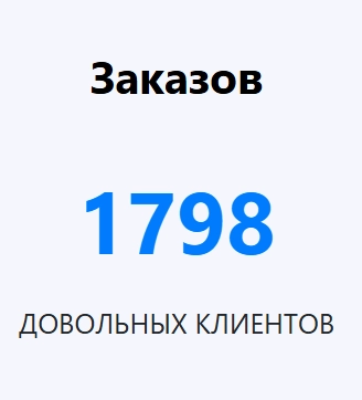 IT-компания КубЭра в Ростове-на-Дону: IT, Аренда серверов, Аудит, IT-консалтинг,