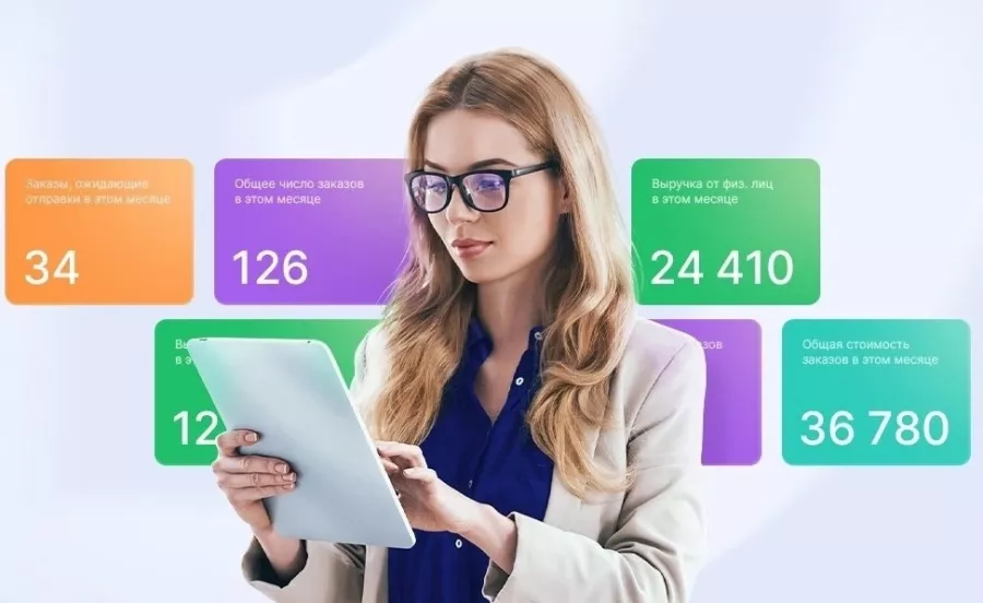 Digital-агентство АБВ в Москве: Создание сайтов, SEO, Сайт под ключ, Тестирование,