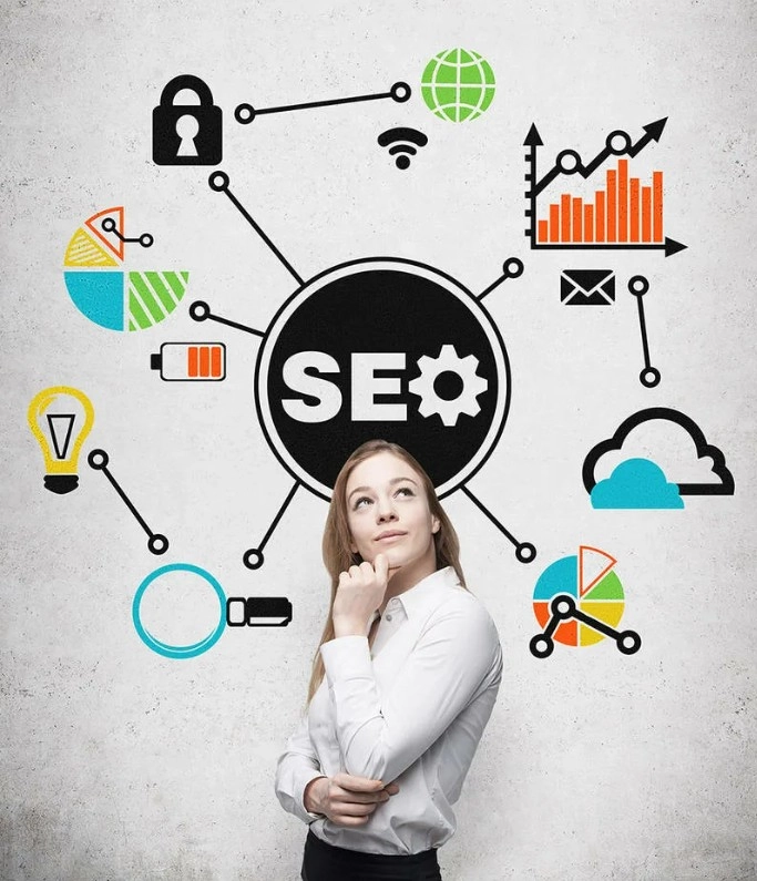 SEO-аудит Moab в Москве: SEO, Веб-разработка, Поддежка сайтов, Сайт под ключ,
